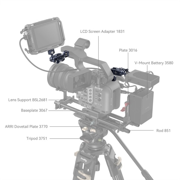 SmallRig(スモールリグ) SONY FX6/FS5/FS5 II 用マジックアーム 4123