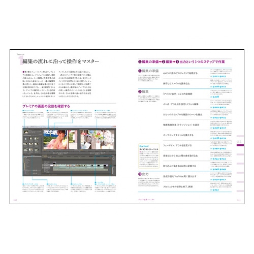 Adobe Premiere Pro CS5 & CS5.5 実践講座(Windows版): カメラ用品