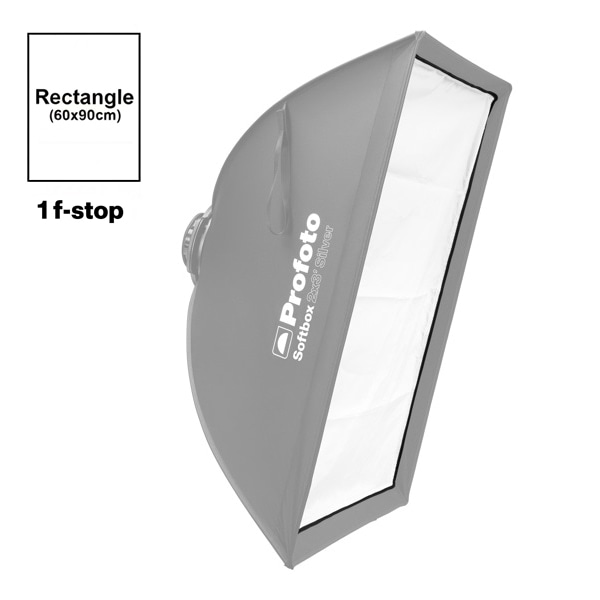 【ポイント3倍/SALE】Profoto(プロフォト) ソフトボックス 2x3'(60x90cm)用 ディフューザー1 201608