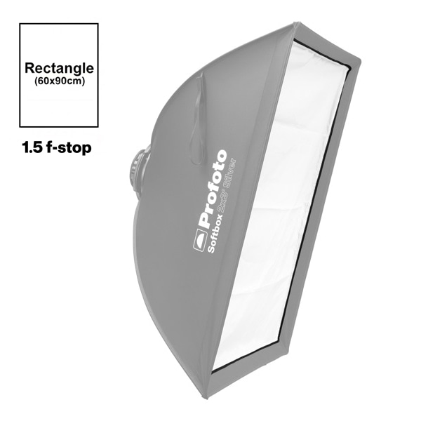 【ポイント3倍/SALE】Profoto(プロフォト) ソフトボックス 2x3'(60x90cm)用 ディフューザー1.5 201614