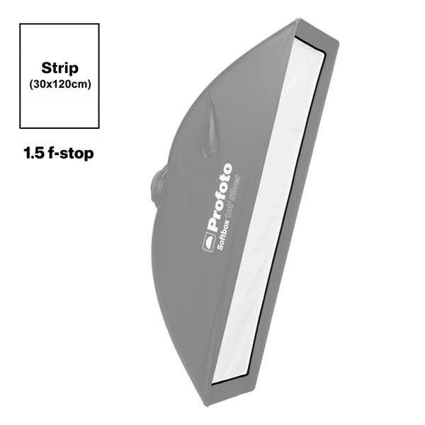 【ポイント3倍/SALE】Profoto(プロフォト) ソフトボックス 1x4'(30x120cm)用 ディフューザー1.5 201615