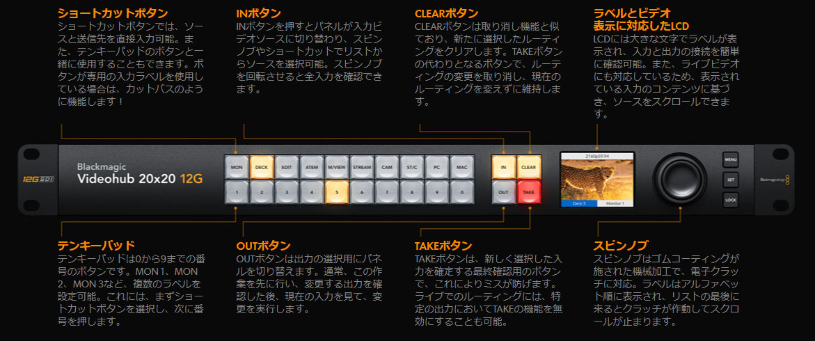 Blackmagicdesign(ブラックマジックデザイン) Blackmagic Videohub